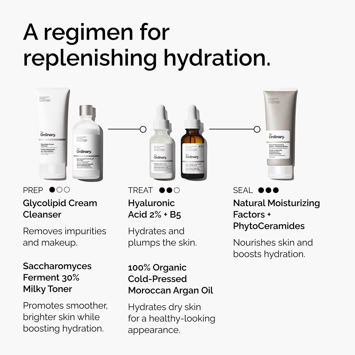 100-organic-cold-pressed-moroccan-argan-oil-h9 FY25-D41247-ORD-Web-PDP-100-Argan-Oil-1x1-EN-5.jpg