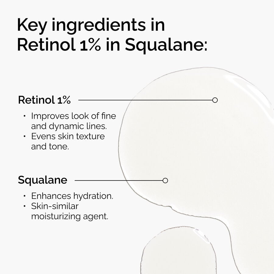 retinol-1-in-squalane-n5 FY25-D41247-ORD-Web-PDP-Rtnl-1pct-Sql-1x1-EN-2a.jpg