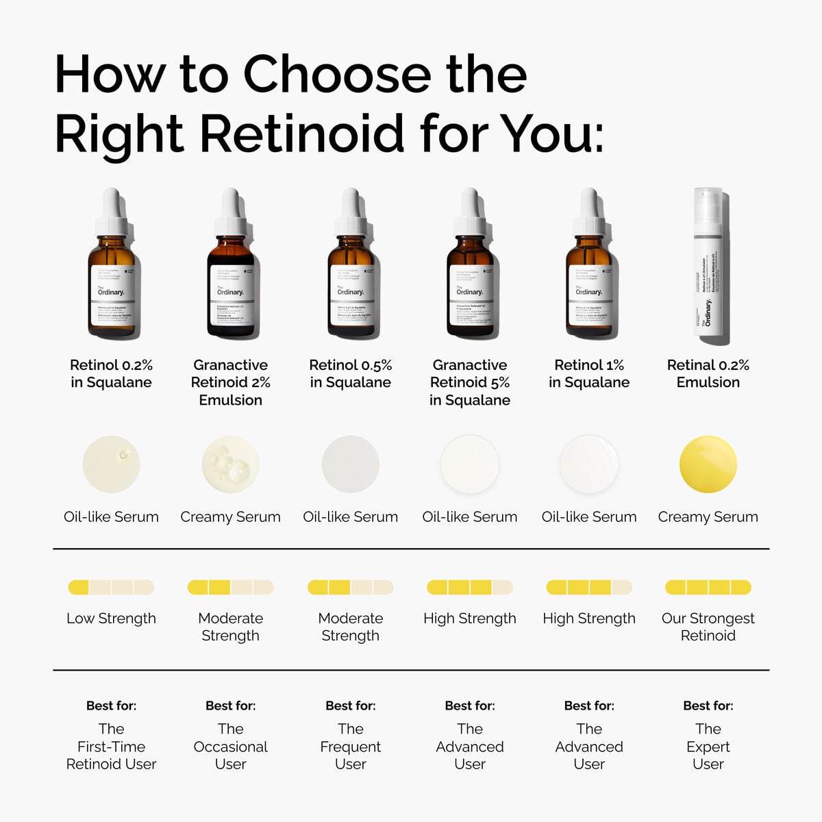 retinol-1-in-squalane-n5 FY25-D41247-ORD-Web-PDP-Rtnl-1pct-Sql-1x1-EN-5.jpg