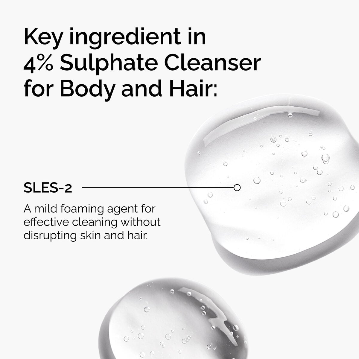sulphate-4-cleanser-for-body-and-hair-g5 FY25-D41247-ORD-Web-PDP-Sul-Clnsr-1x1-EN-2a.jpg
