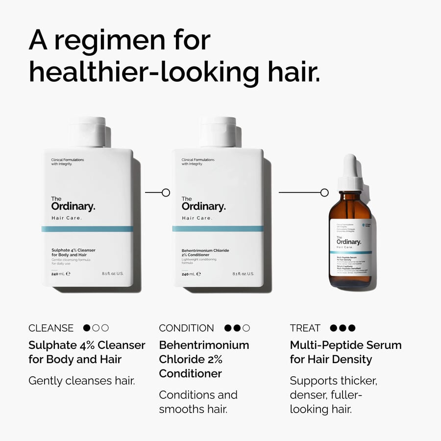 sulphate-4-cleanser-for-body-and-hair-g5 FY25-D41247-ORD-Web-PDP-Sul-Clnsr-1x1-EN-5.jpg