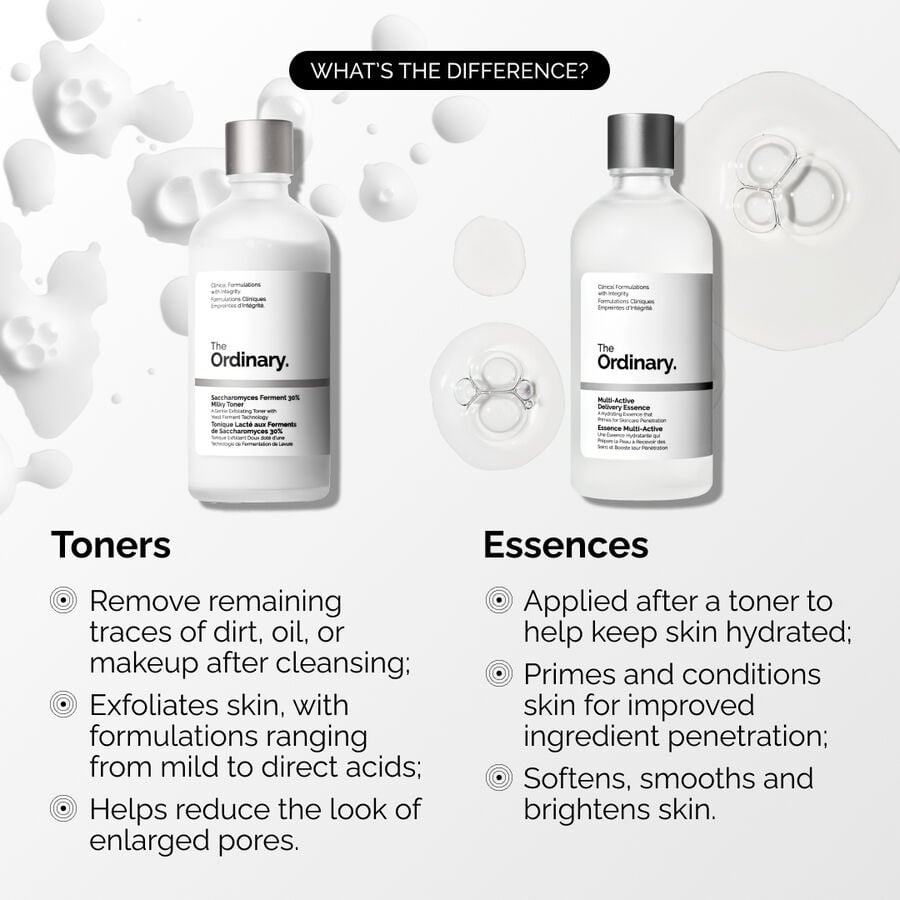 multi-active-delivery-essence-l2 ORD-MADE-Essence-vs-Toner-Infographic.jpg