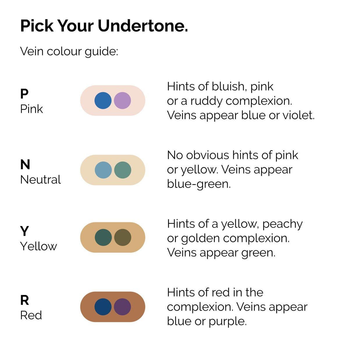 serum-foundation-d5 ORD-Web-PDP-Pick-Your-Serum-Foundation-Graphic_Frame-02.jpg