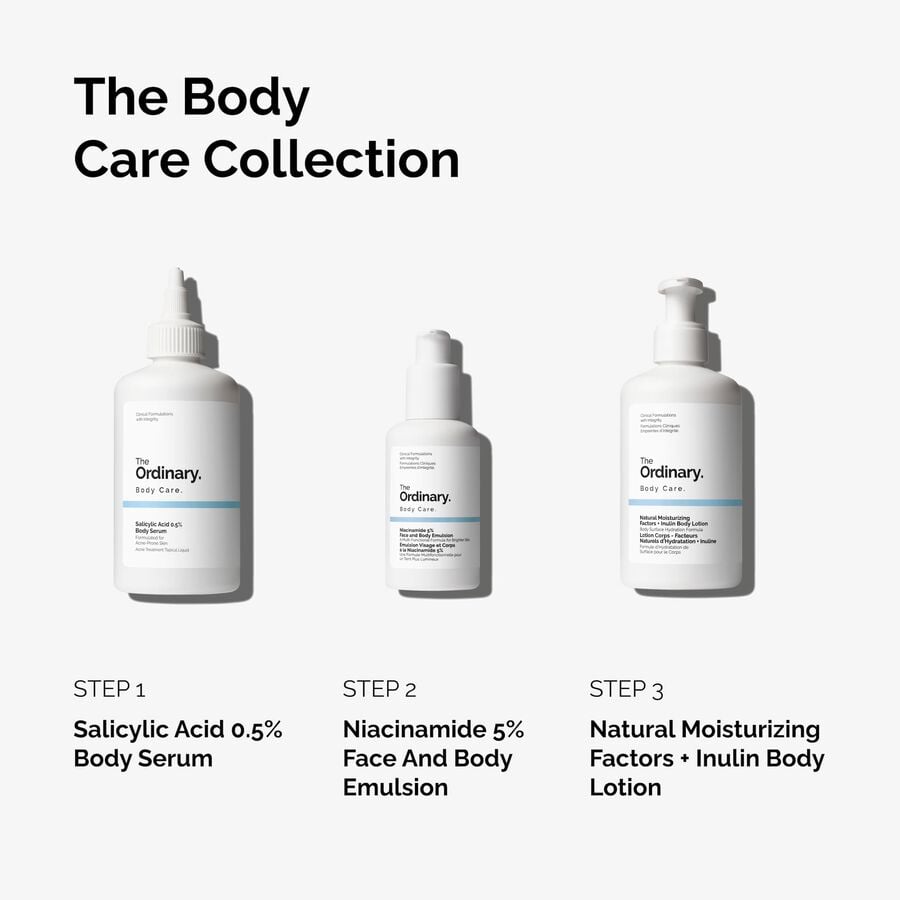 the-body-care-collection-l4 ord-body-care-collection-order-of-application-graphic.jpg