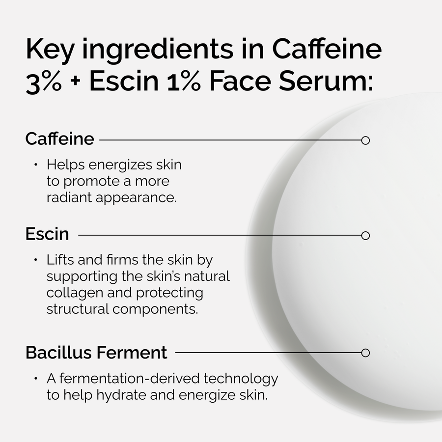 caffeine-3-escin-1-face-serum-i4 ord-caffeine-3pct-escin-1pct-face-serum-key-ingredients.png