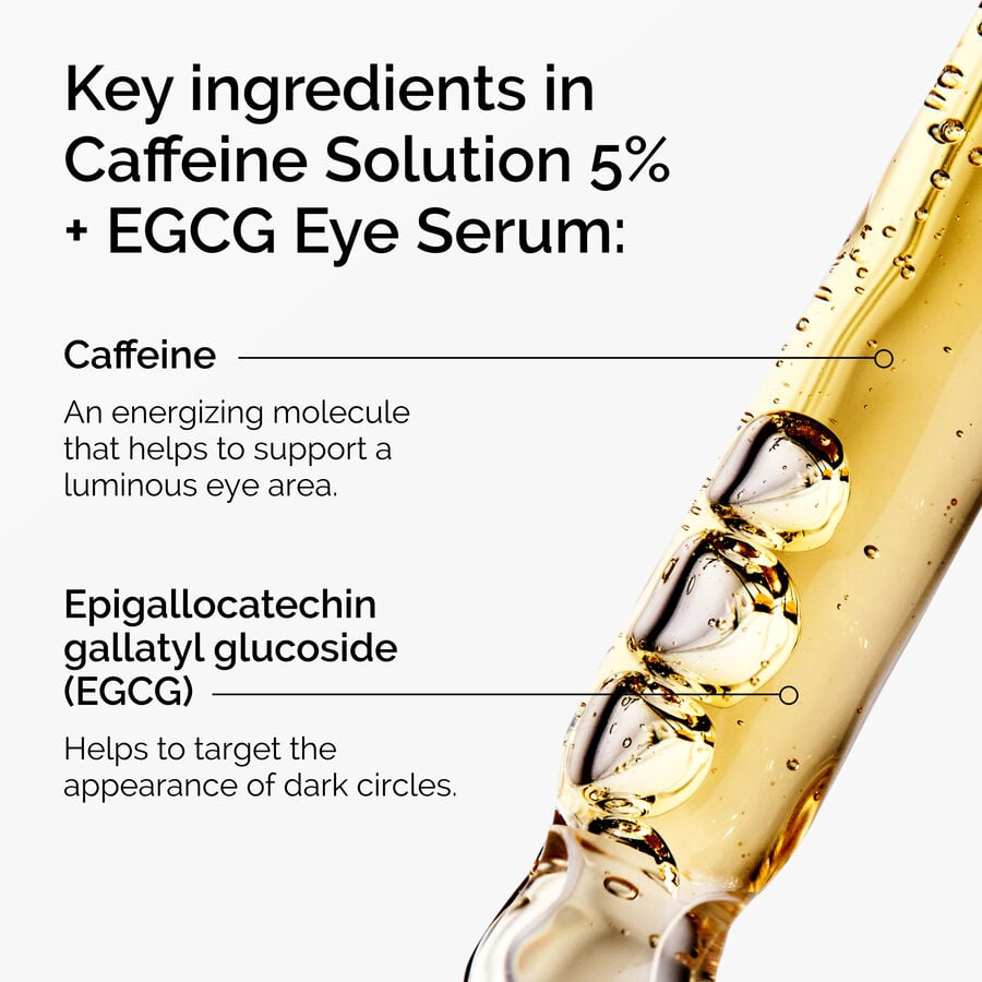 caffeine-solution-5-egcg-eye-serum-w7 ord-caffeine-5pct-egcg-eye-serum-key-ingredients-updated-graphic.jpg