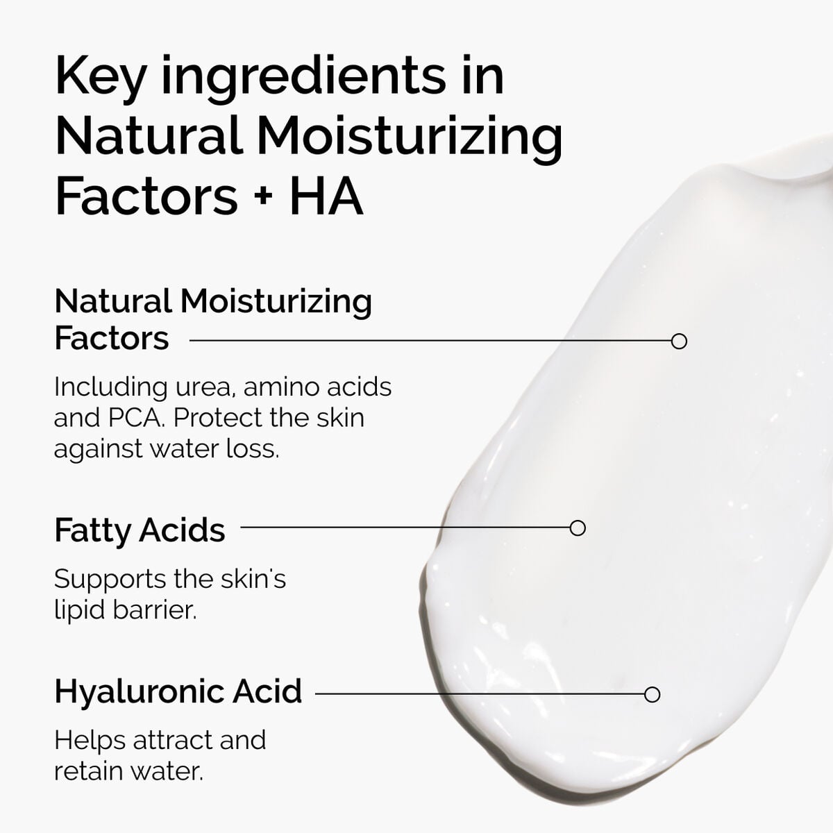 natural-moisturizing-factors-ha-j5 ord-natural-moisturizing-factors-ha-ingredients-graphic.jpg