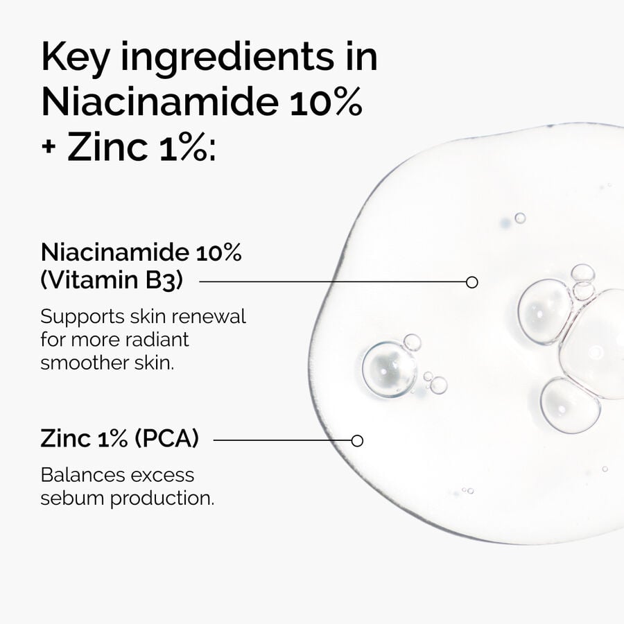 niacinamide-10-zinc-1-f7 ord-niacinamide-zinc-blemish-ingredients-graphic.jpg