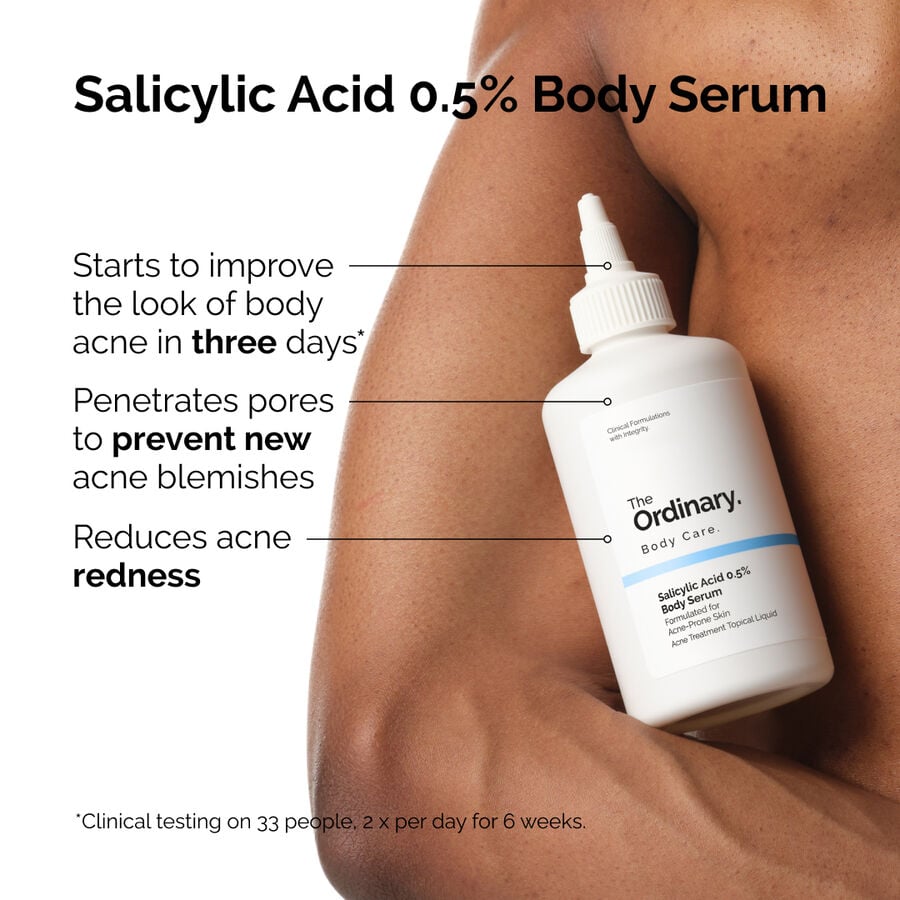 the-body-care-collection-l4 ord-salicylic-05-body-serum-otc-benefits-infographic.jpg