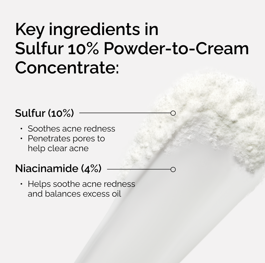 sulfur-10-powder-to-cream-concentrate-i4 ord-sulfur-10pct-powder-to-cream-concentrate-key-ingredients-NA.png