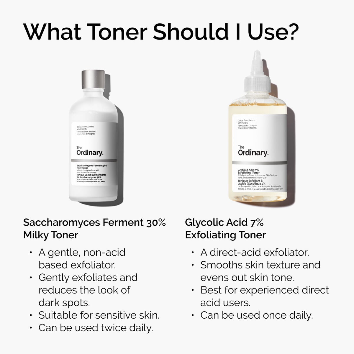 glycolic-acid-7-exfoliating-toner-n7 ord-toners-prep-step-comparison-graphic.jpg